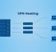 VPS