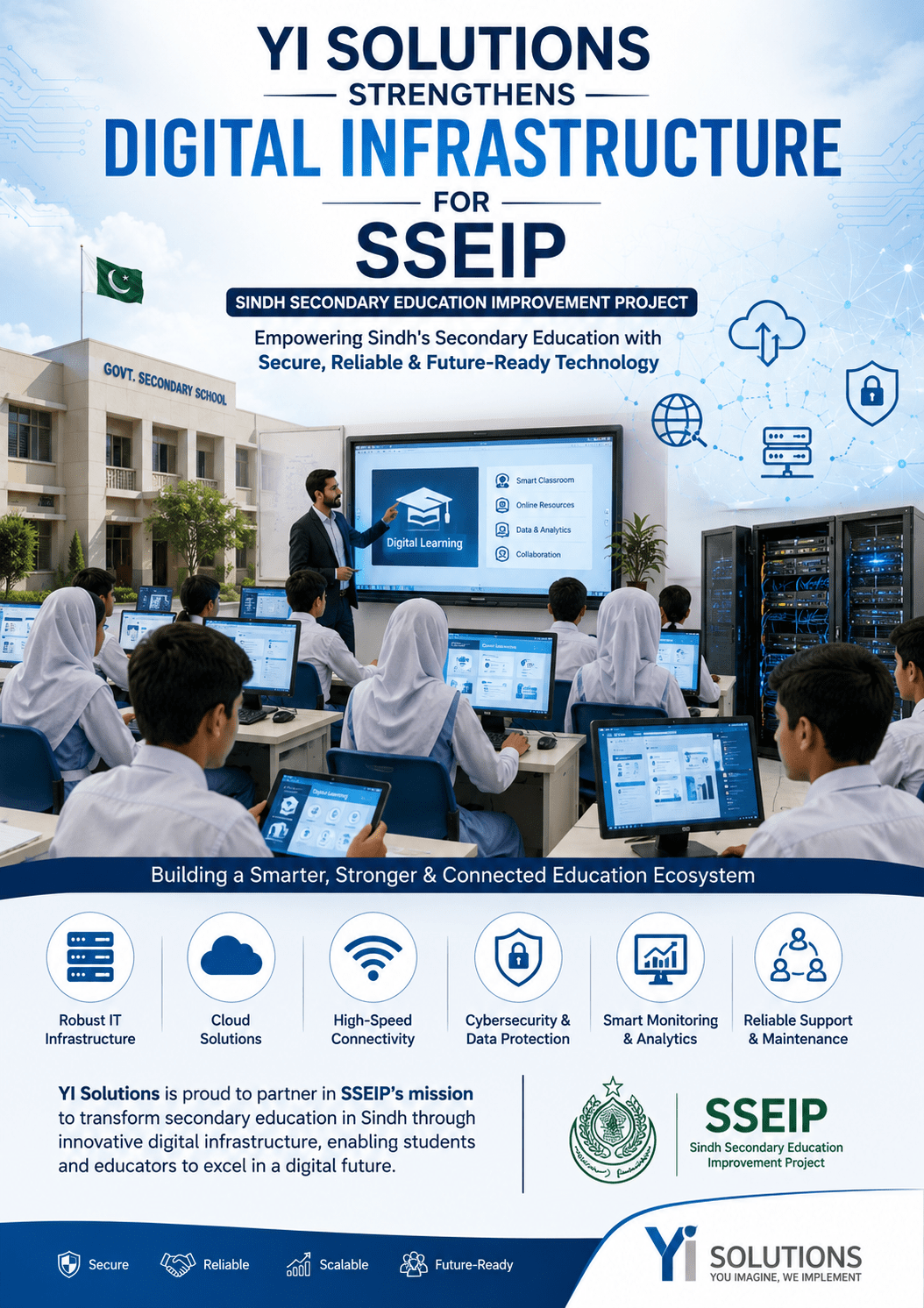 sseip
